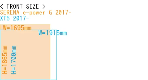 #SERENA e-power G 2017- + XT5 2017-